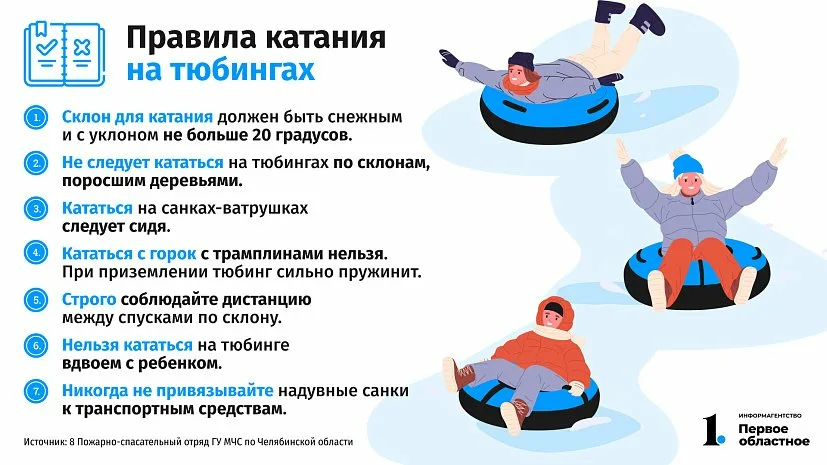 Правила катания на тюбинге